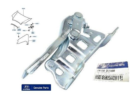 GENUINE 79120D3100 Hood Hinge Right Side For Hyundai Tucson 2016-2021